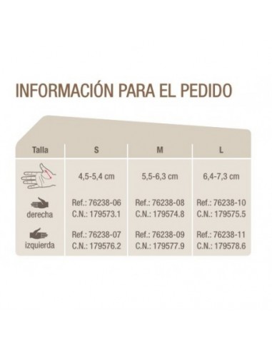 MUÑEQUERA ACTIMOVE RHIZO FORTE MANO...